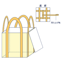 フレコンバッグ／品番　M636-02DT