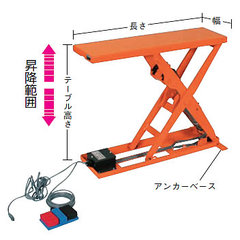 電動ボールねじ式スリムリスト 品番　MF16SLM-10-2007T