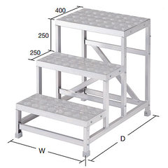 階段作業踏み台／品番　M380BG-2H