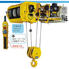 サーボダイヤル微速位置制御式懸垂型ホイスト2.8t揚程6m／品番　M4265EAH-320PM-6M