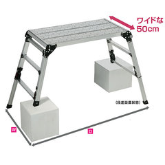 四脚アジャスト式高所作業台足場／品番　M196FAWZ-6909