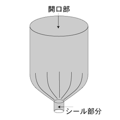 ドラム缶用内袋(玉シール)/品番　M888TAMASEALD1