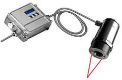 高温金属測定用非接触温度計／品番　M1241-IR20LS-100L-CF1シリーズ